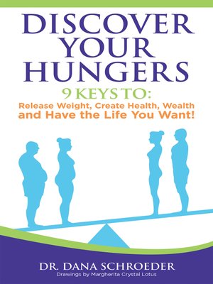 cover image of Discover Your Hungers